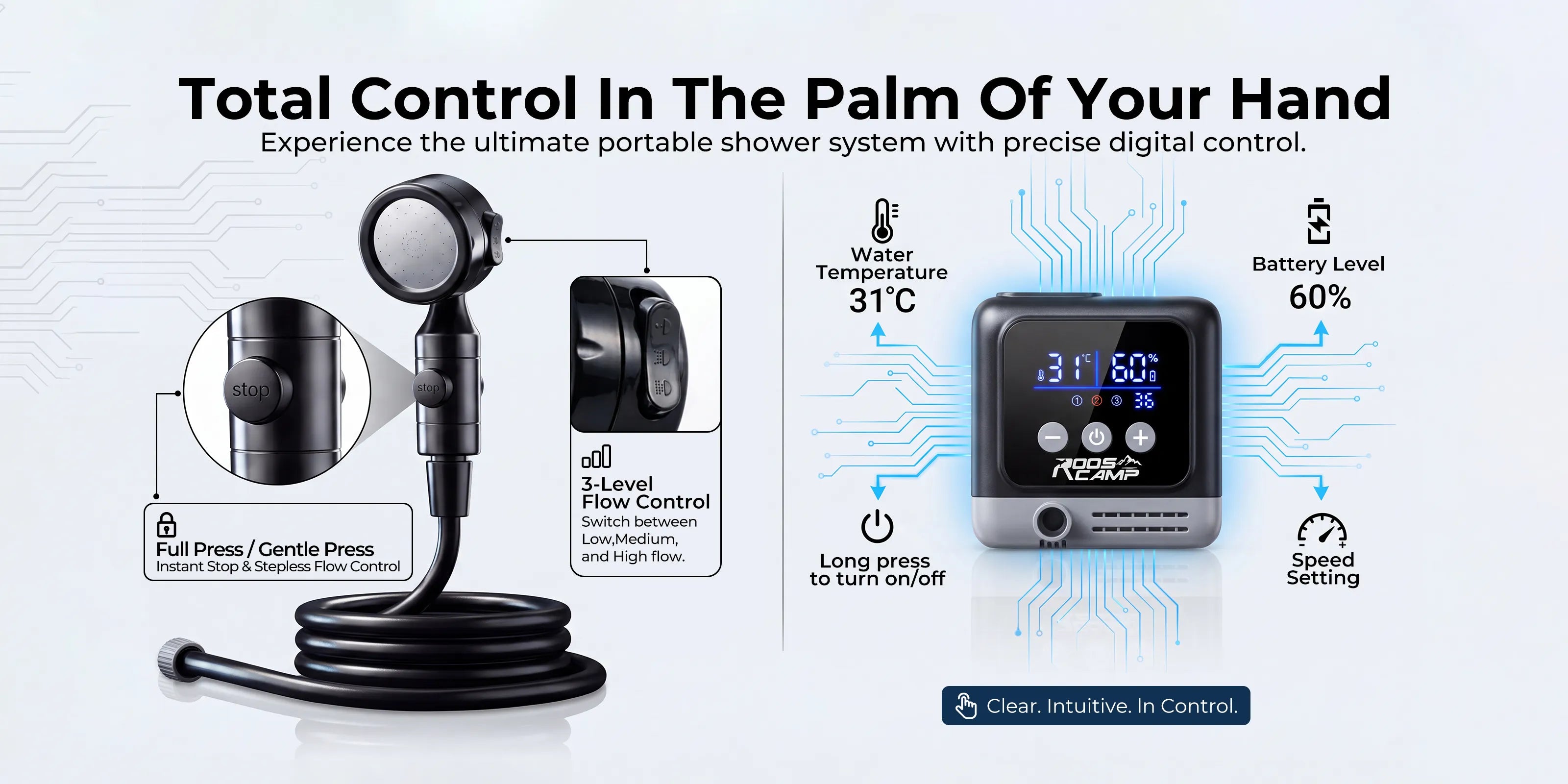 Roos Shower Pro digital display, handheld stop button and three-level water flow control system