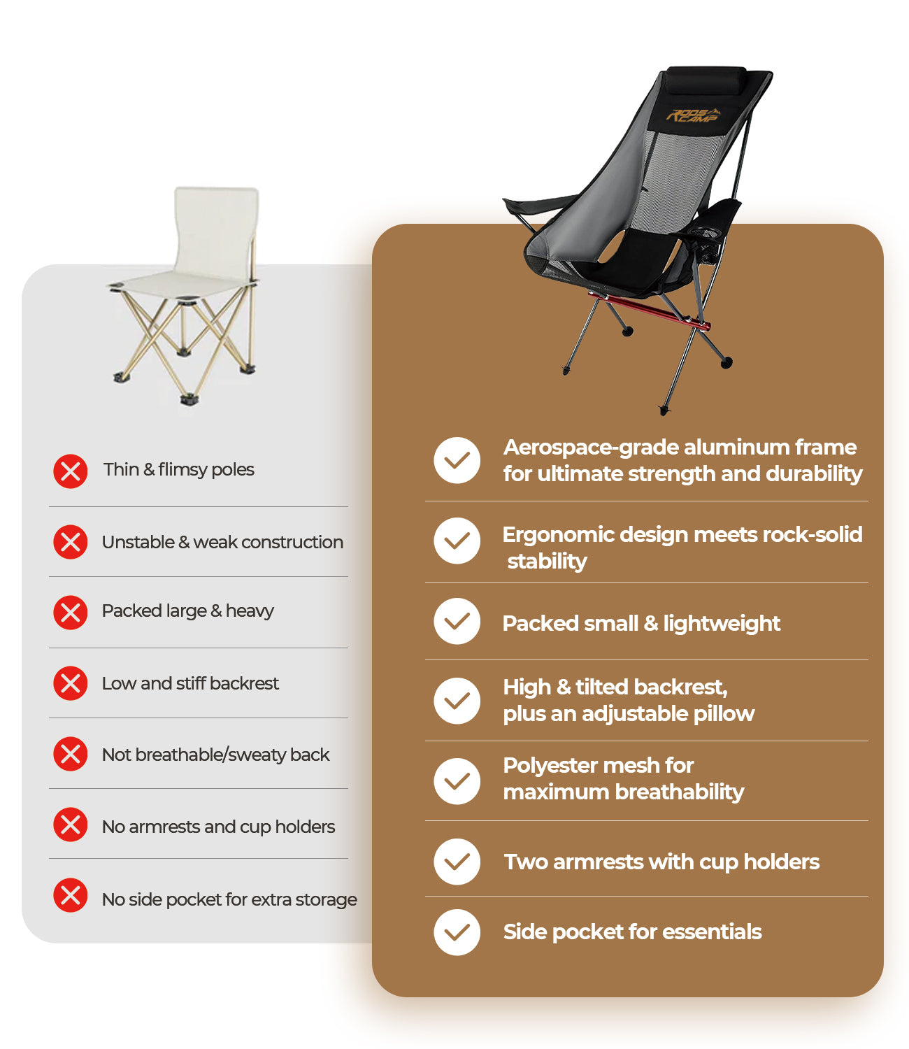 RoosCamp Portable High-Back Armchair for Outdoors RoosCamp Gear