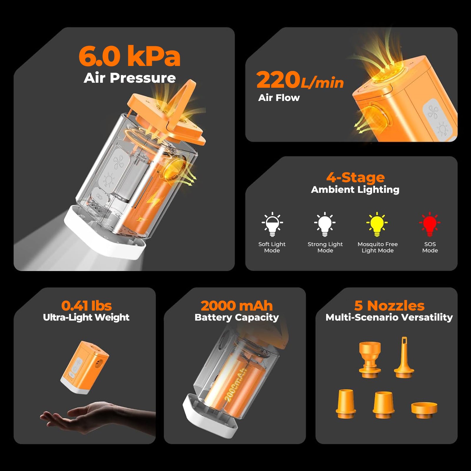 RoosCamp Air Master Nano 2 RoosCamp Gear