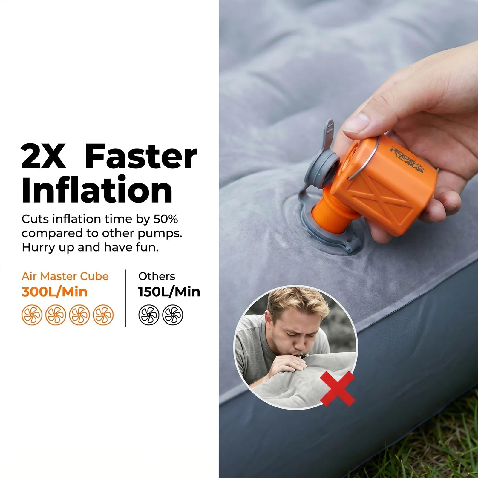 Comparison infographic showing the ROOS CAMP 300L/min fast electric air pump providing 2x faster inflation than traditional manual methods.