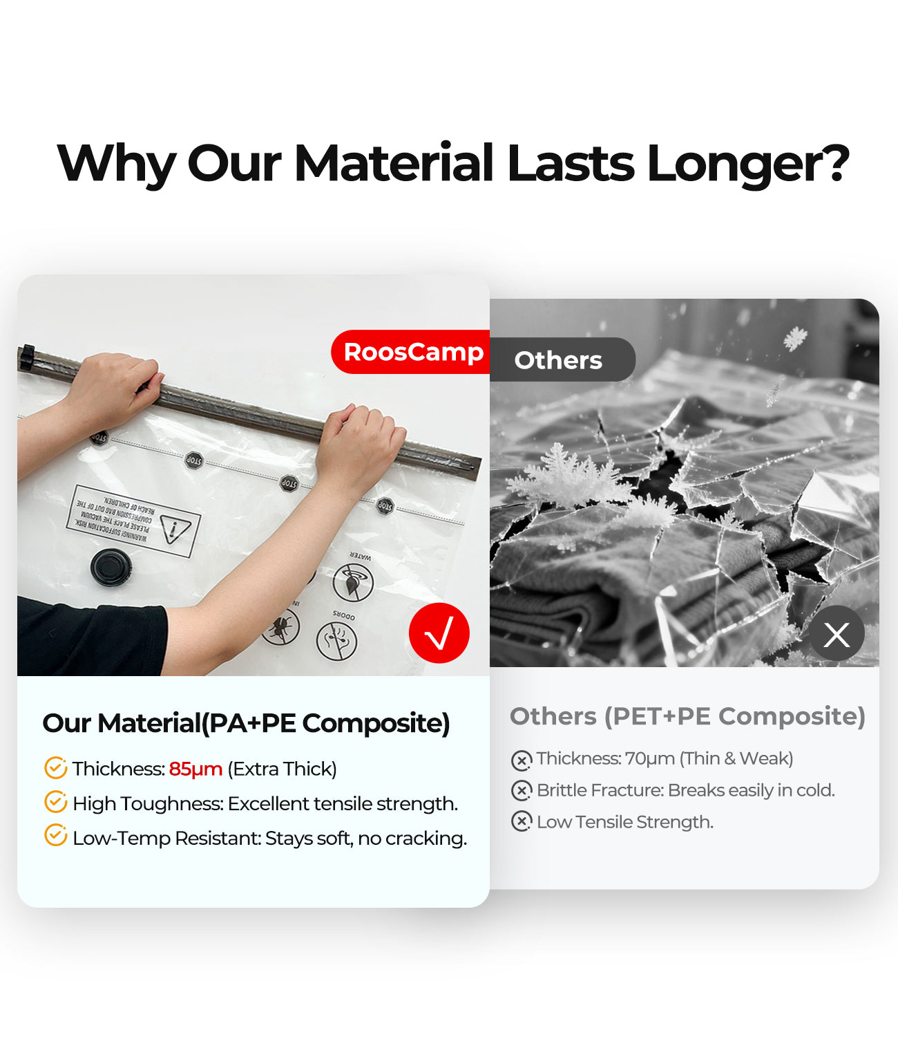 Vacuum Storage Bags RoosCamp Gear