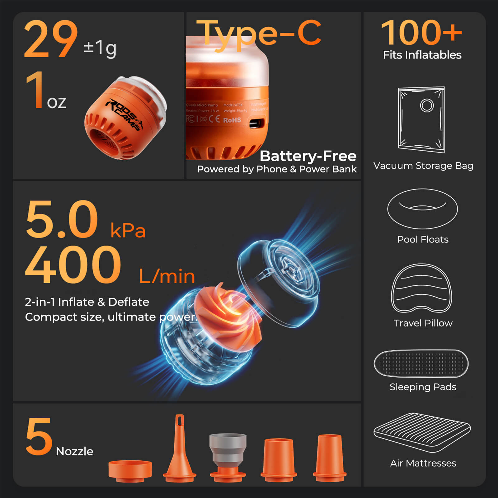 battery-free-camp-air-pump-connected-to-power-bank