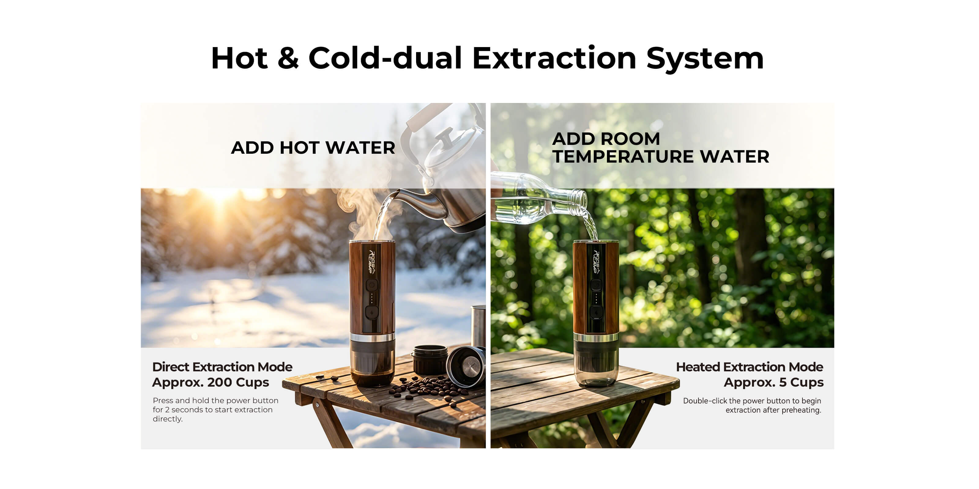 Comparison of the hot and cold dual extraction modes, explaining the self-heating function for cold water versus direct brewing with hot water.