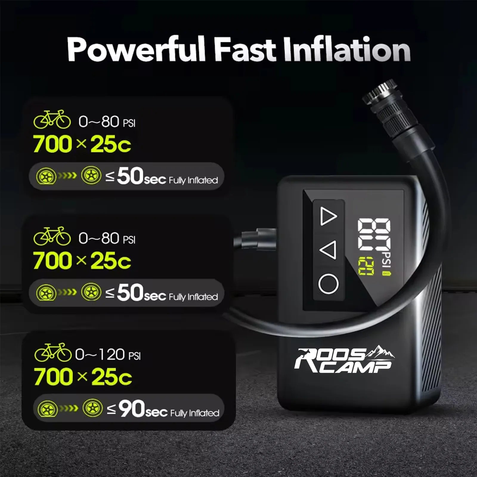 RoosCamp Air Master LT fast inflation electric bike pump delivering up to 120 PSI pressure for quick bicycle tire inflation